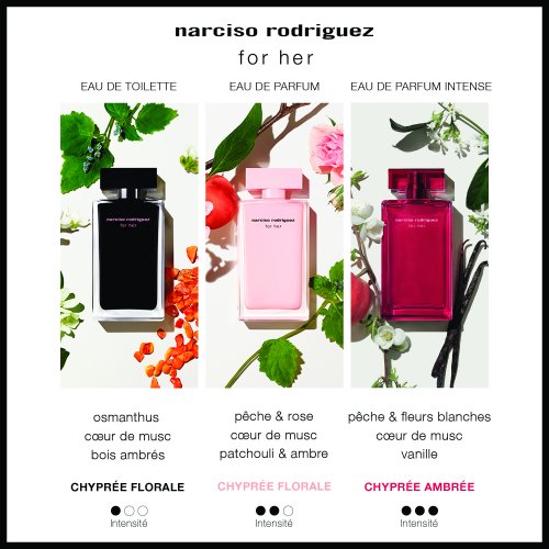 NARCISO RODRIGUEZ Für Sie - Eau de Parfum Intense 3423222121297 NARCISO RODRIGUEZ Für Sie - Eau de Parfum Intense 3423222121297